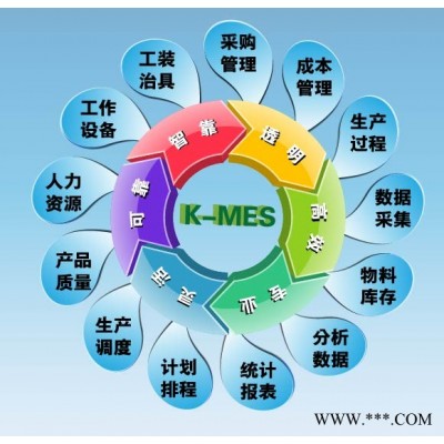 金讯祥标签打印管控系统的实用性欢迎知道情况的朋友，出来讲讲