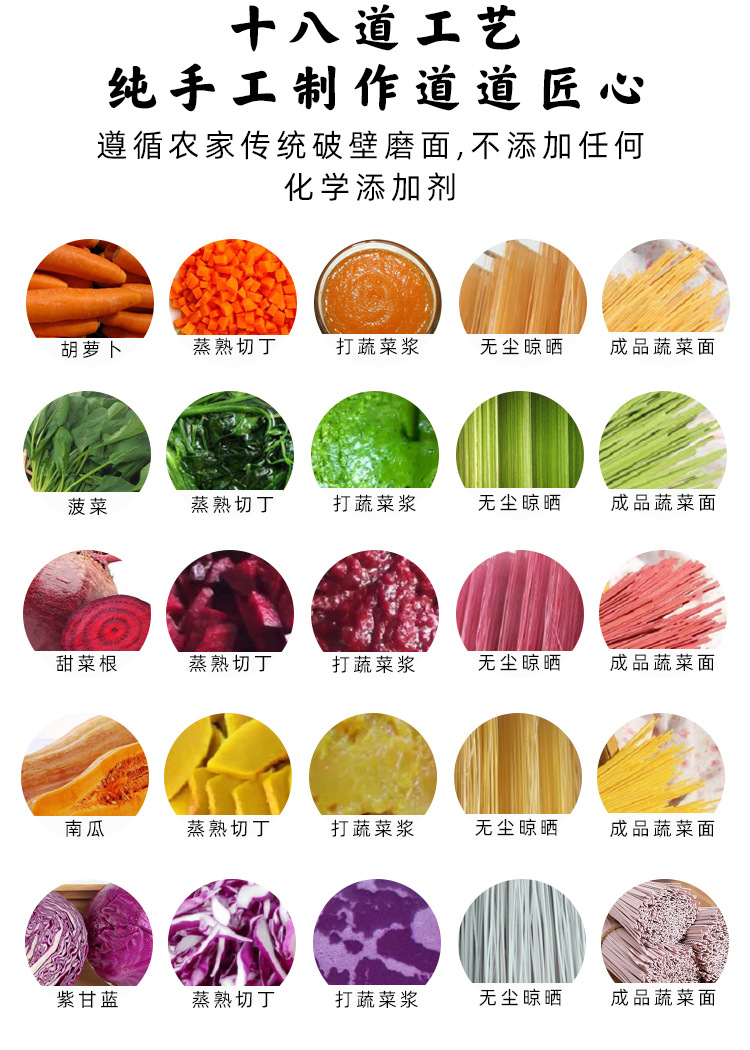 面条详情_04
