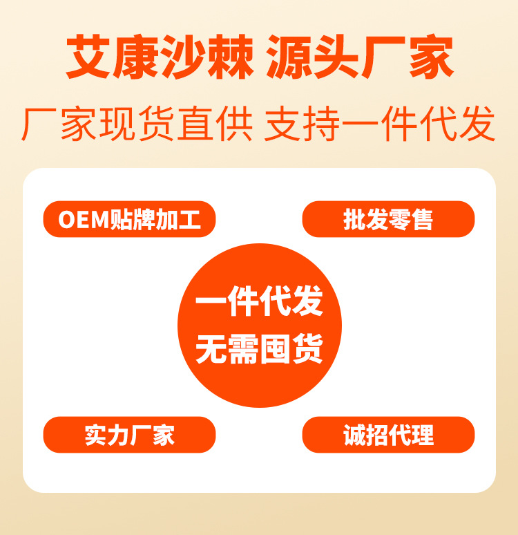 一件代发