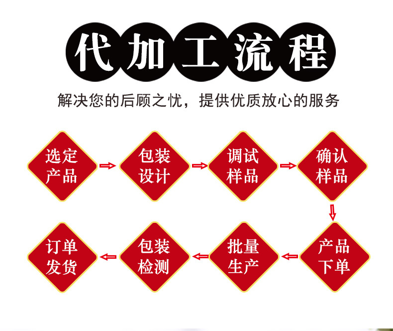 蜜桃乌龙茶盒装