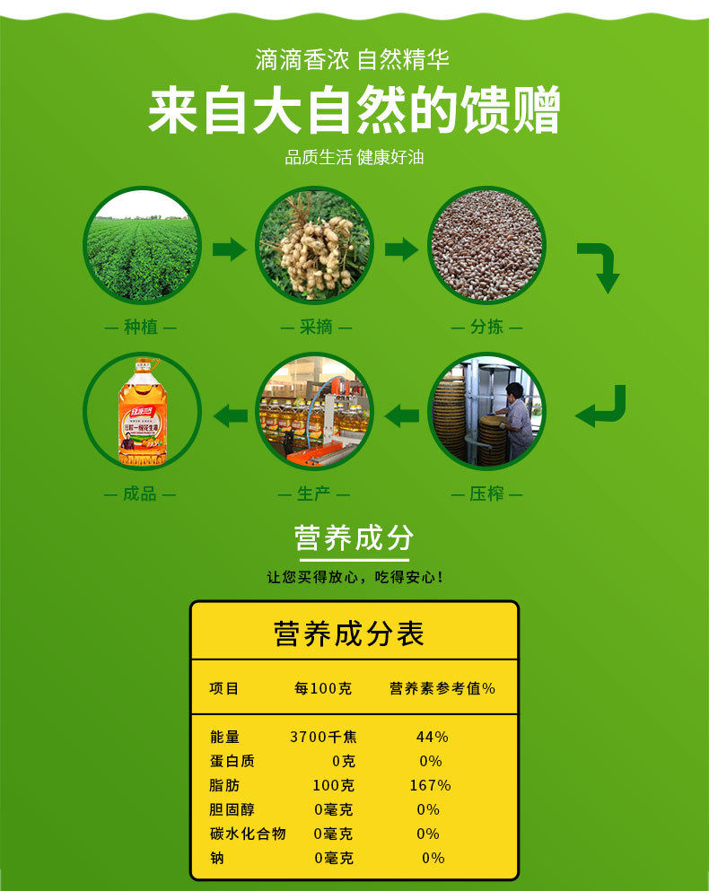 压榨一级花生油-5L-1688-详情页_05.jpg