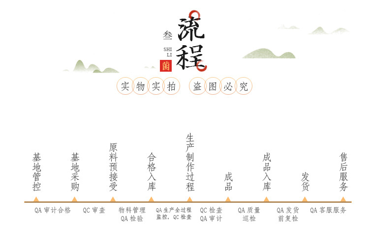 荣祥商贸食用菌定稿_05