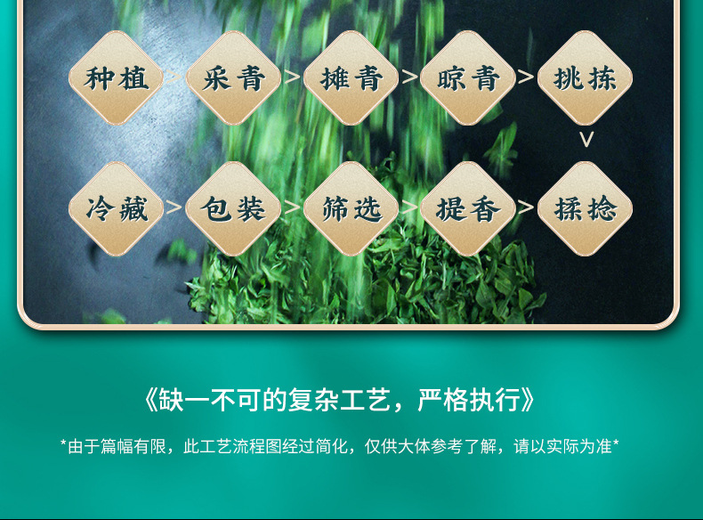 高山绿茶详情_08