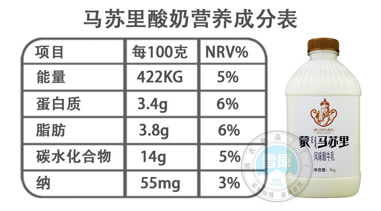 4-1马苏里 营养成分.jpg