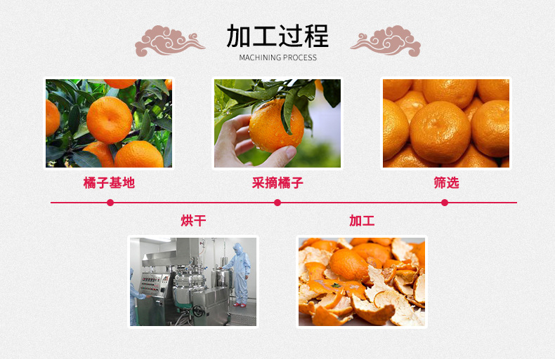 详情页_10