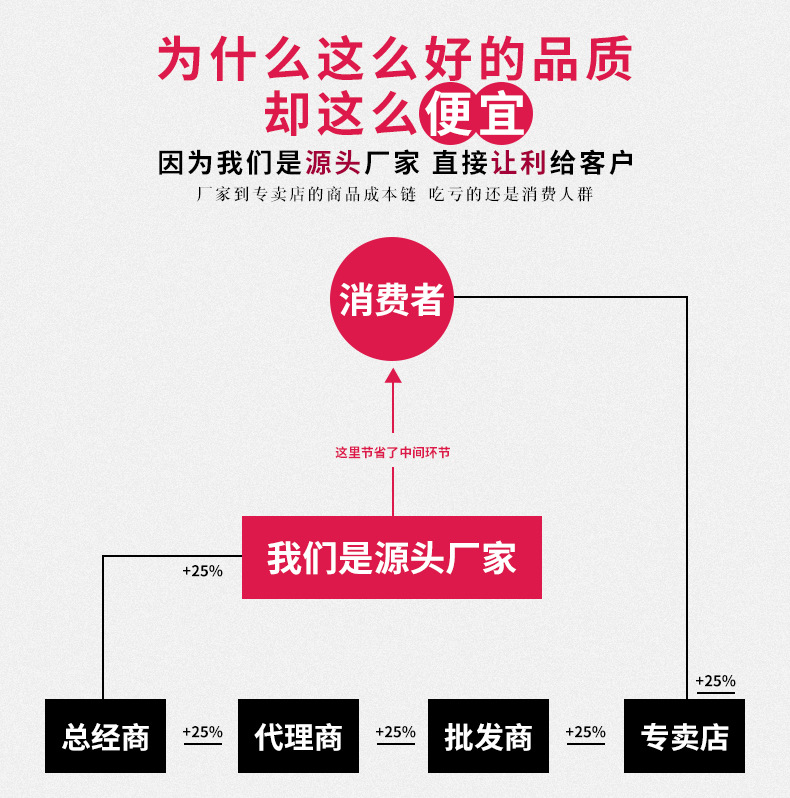 详情页_02