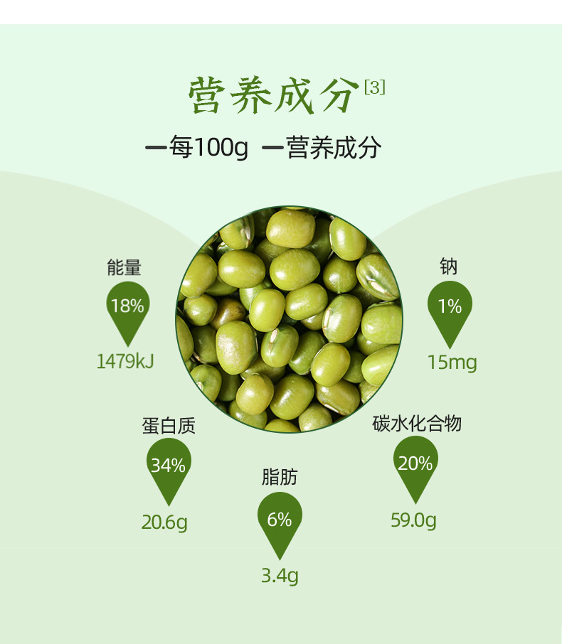 绿豆1kg六面体_17.jpg