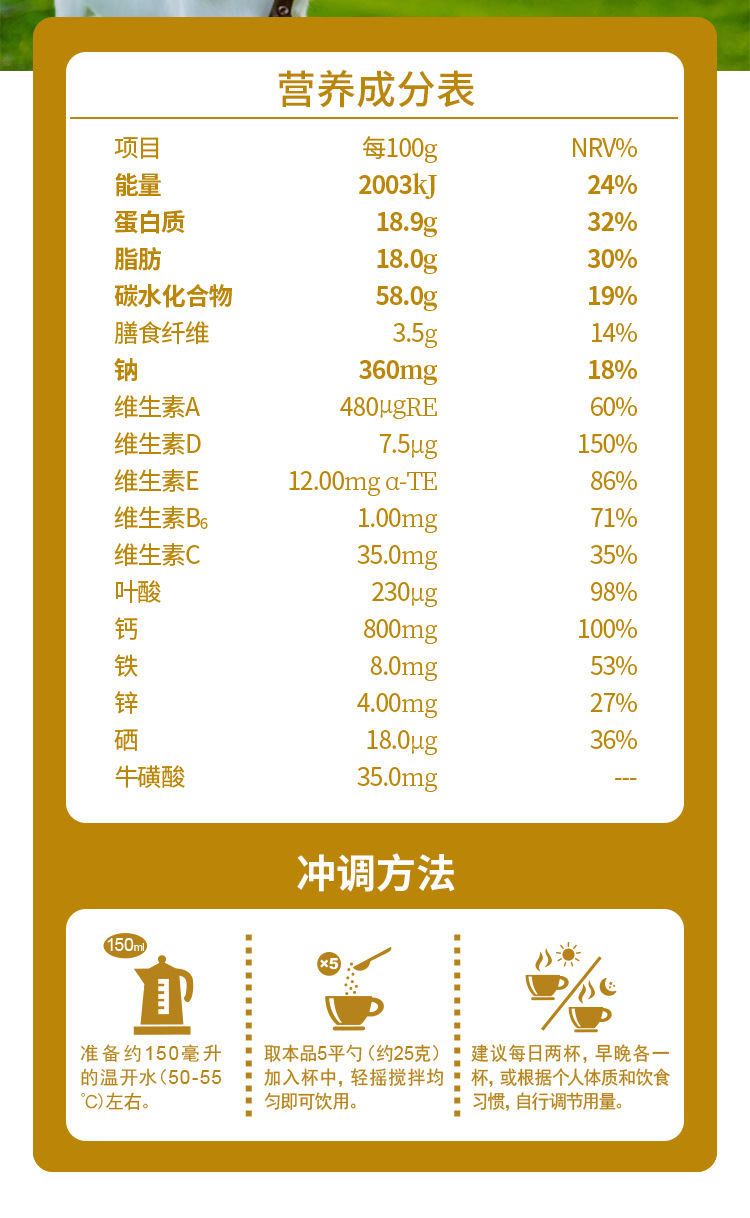 凯瑞羊初乳羊奶粉800克详情页-天猫用_12.jpg