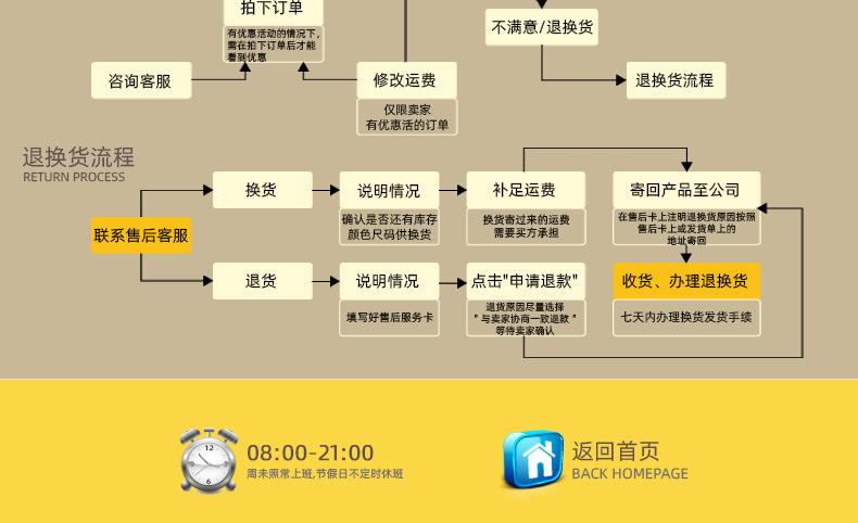 帝果10斤夏威夷果详情页1_19.jpg
