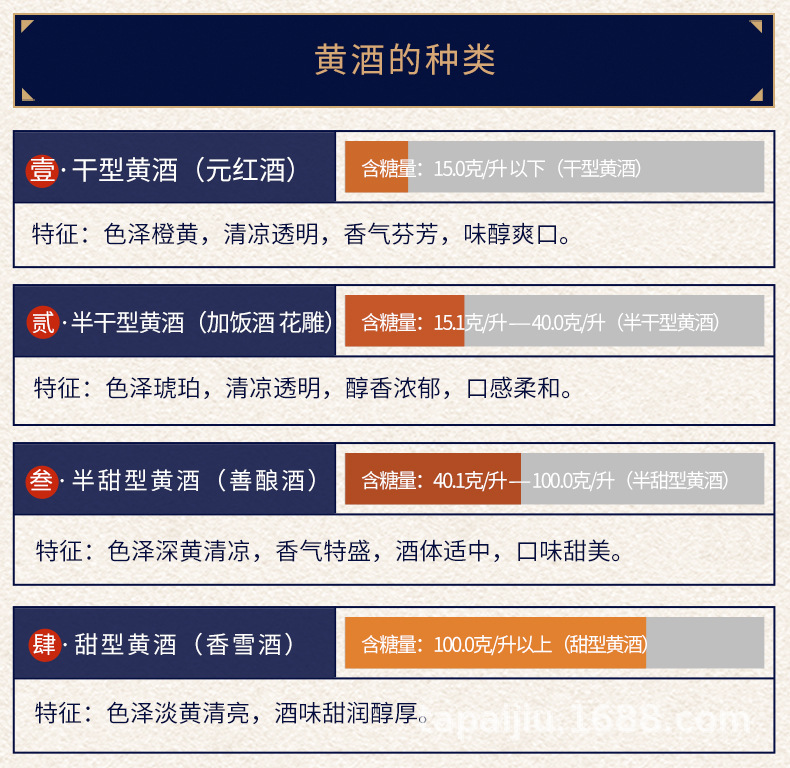 本酒500mlx6-详情_08.jpg