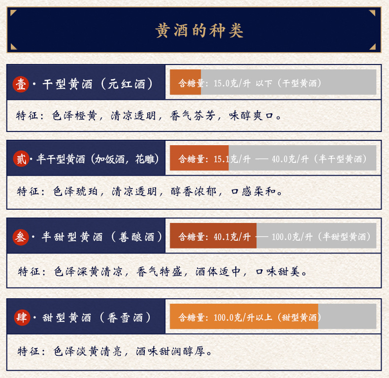 泥头加饭酒10kg详情页_08.jpg
